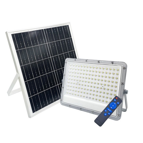 Proiettore led energia - led, a